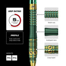 Mission Devon Peterson R2.5 95% Tungsten Steel Tip Darts - 24 Gram