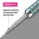 Target Plain Smooth Swiss Points