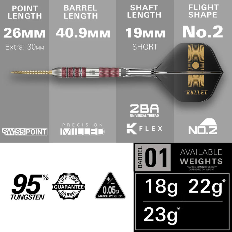 Target Stephen Bunting 95k Tungsten Swiss Point Darts Set - 22 Gram