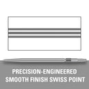 Target Plain Smooth Swiss Points