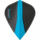 Harrows Retina Kite Aqua Blue
